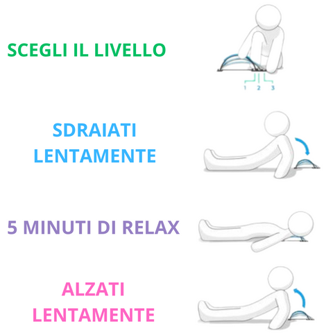 Lettino Cervicale